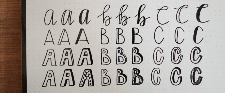 ABC lettering example Bambook