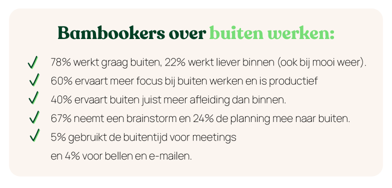 Bambook community over buiten werken