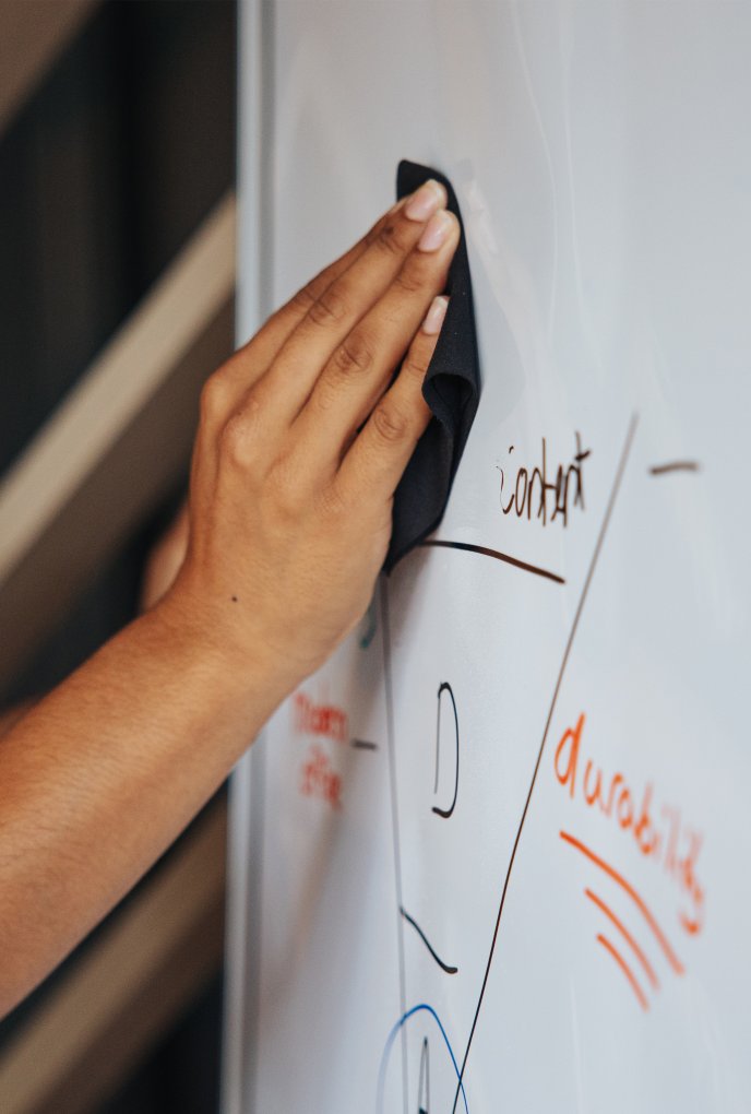 Erasing the flip-ever 