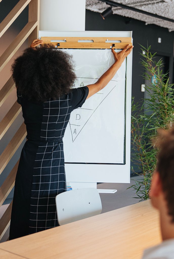 Installing the flip-ever on a flipchart stand