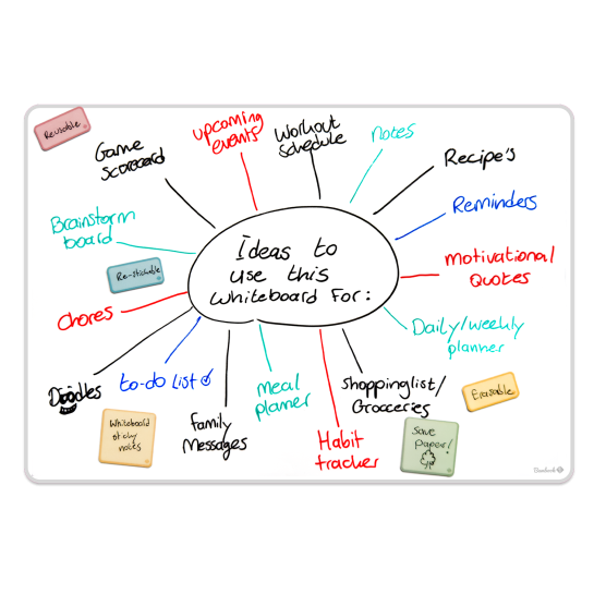 Bambook Sticky Planner (blank)