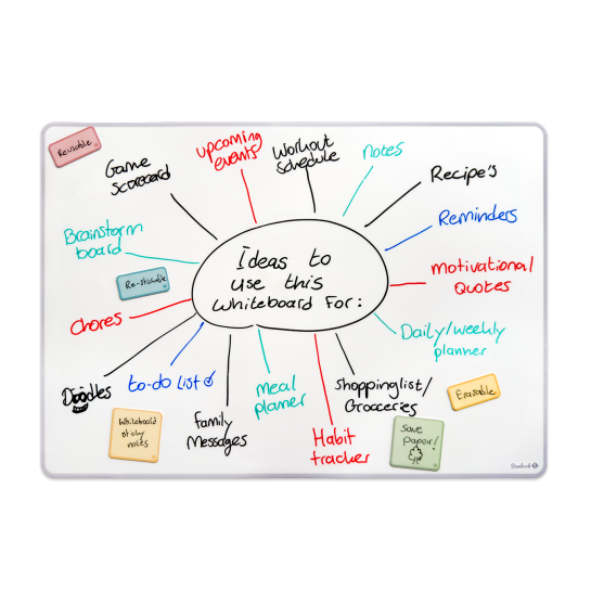 Blank Sticky Whiteboard