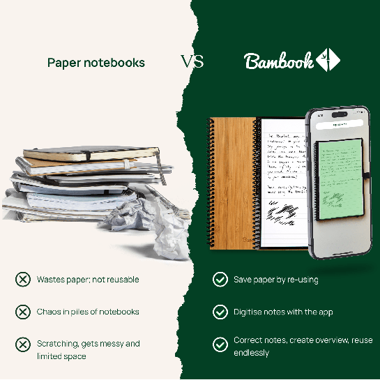 Bambook Notepad