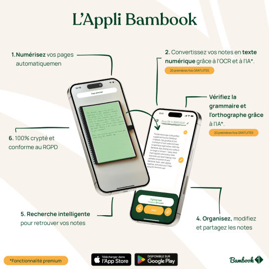 Cahier Bambook Coffee Based