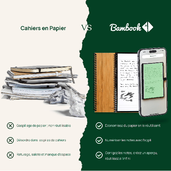 Bambook Cahier avec Nom
