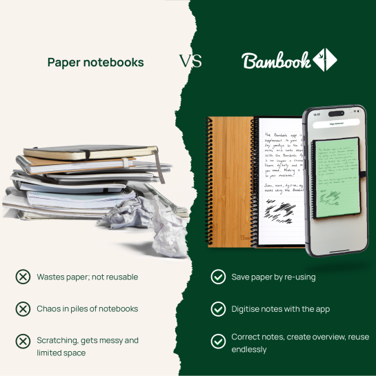 Bambook Coffee Based Notebook