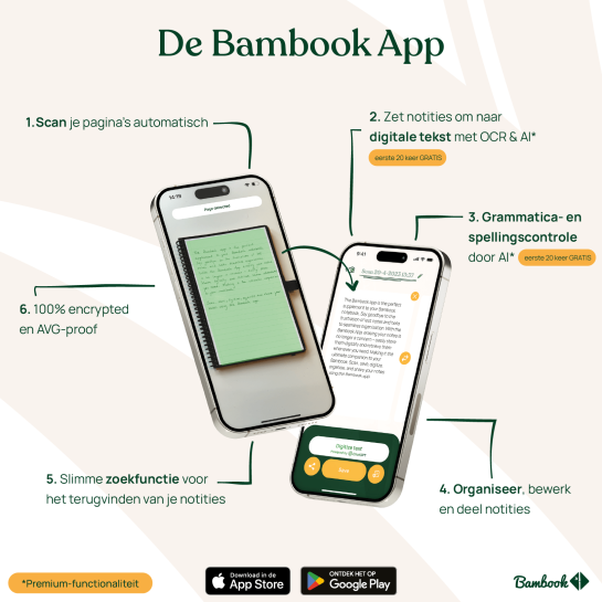 Bambook Dutch Masters Notitieboek
