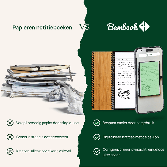 Bambook Classic A5 Hardcover Bundel