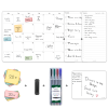 Sticky Whiteboard Complete Set - Thumbnail