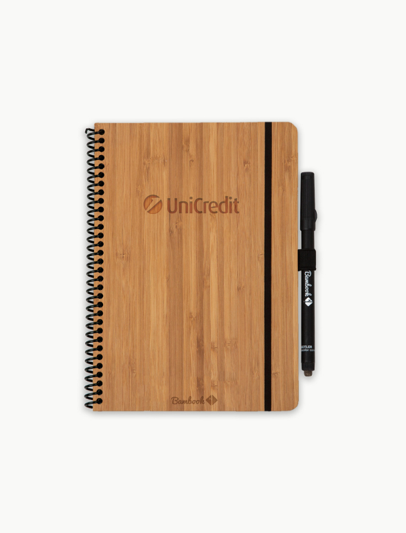 UniCredit HC