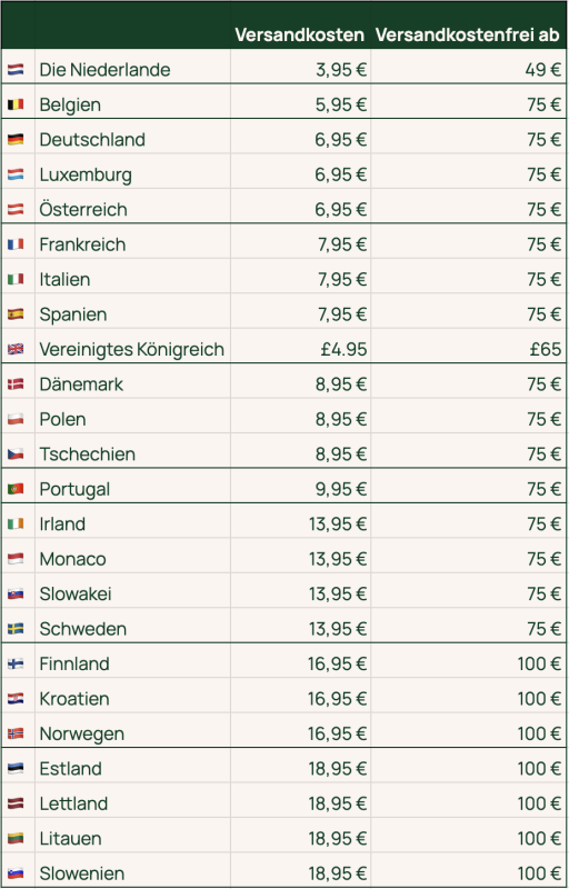 bambook versandkosten