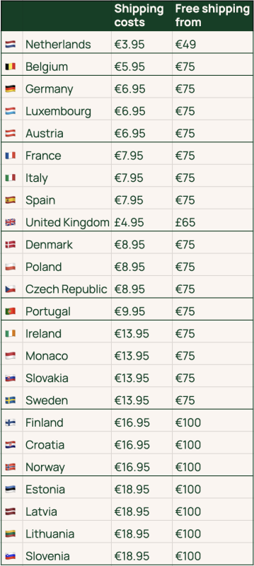 bambook shipping costs