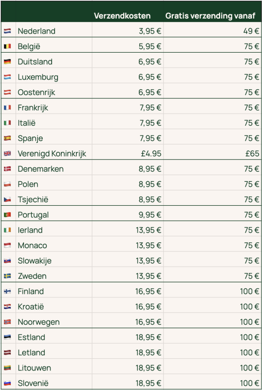 bambook verzendkosten